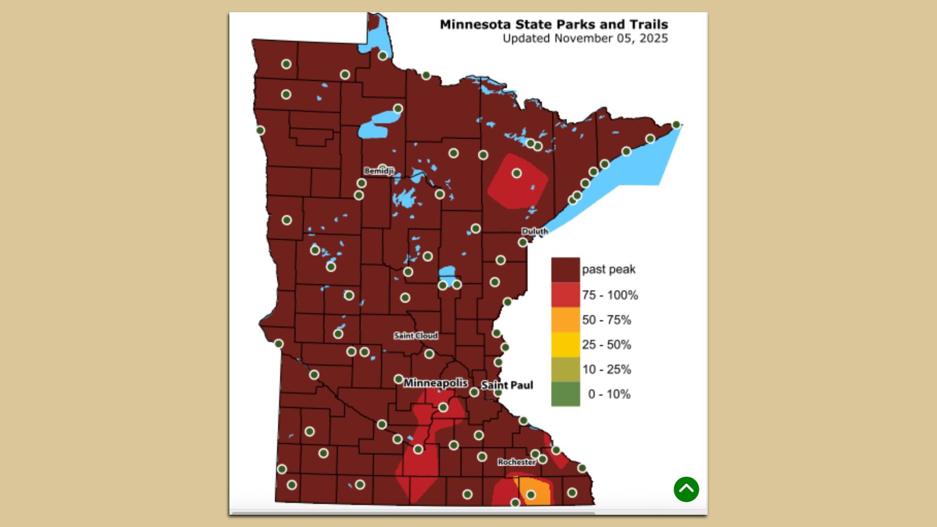 Map of Minnesota showing state parks and trails updated Nov 5, 2025, with color coding mostly dark red (past peak), some red and orange areas near Rochester and Minneapolis, green dots mark park locations.