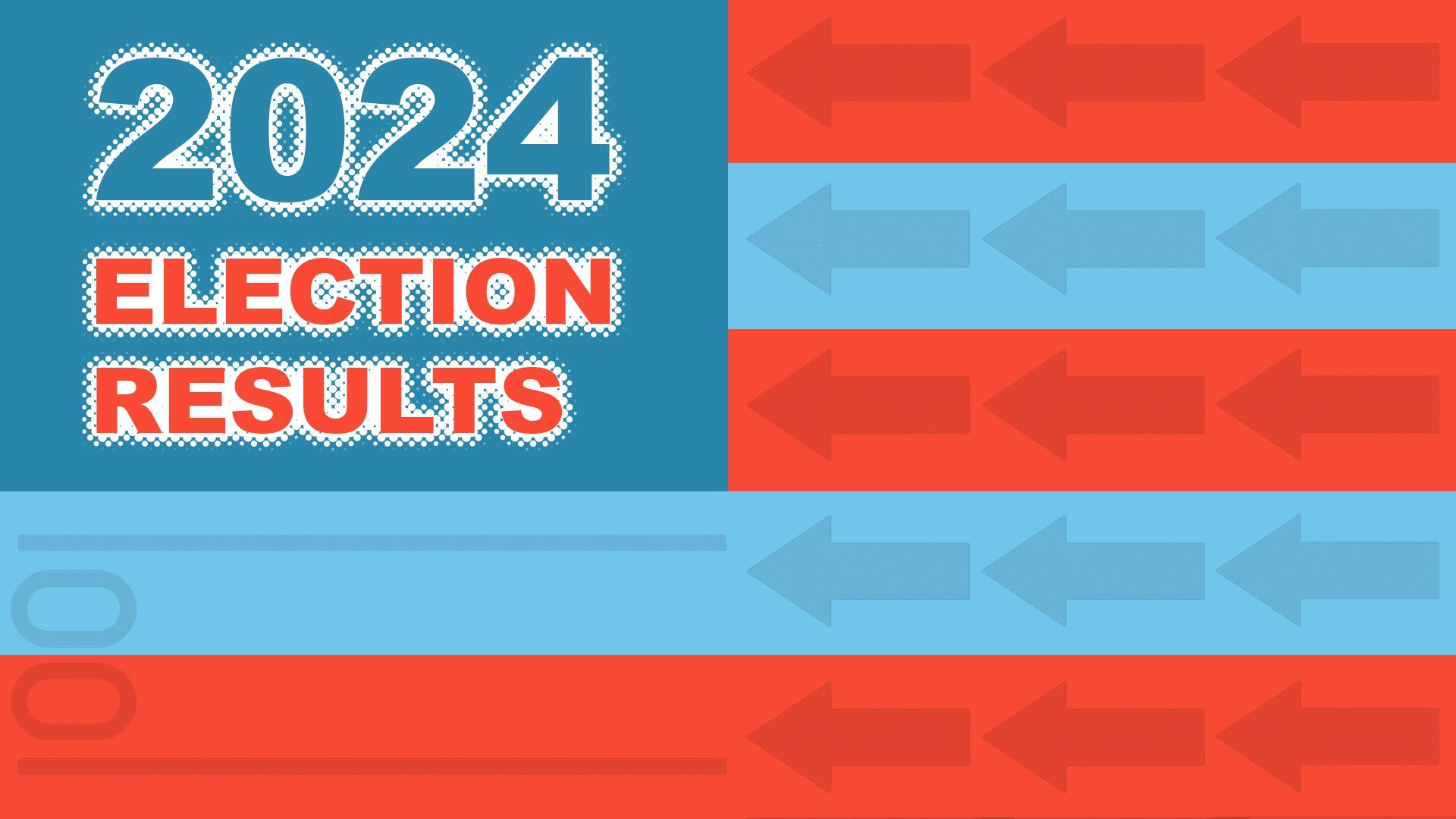 Social image reading "2024 Election results" in the shape of an American flag
