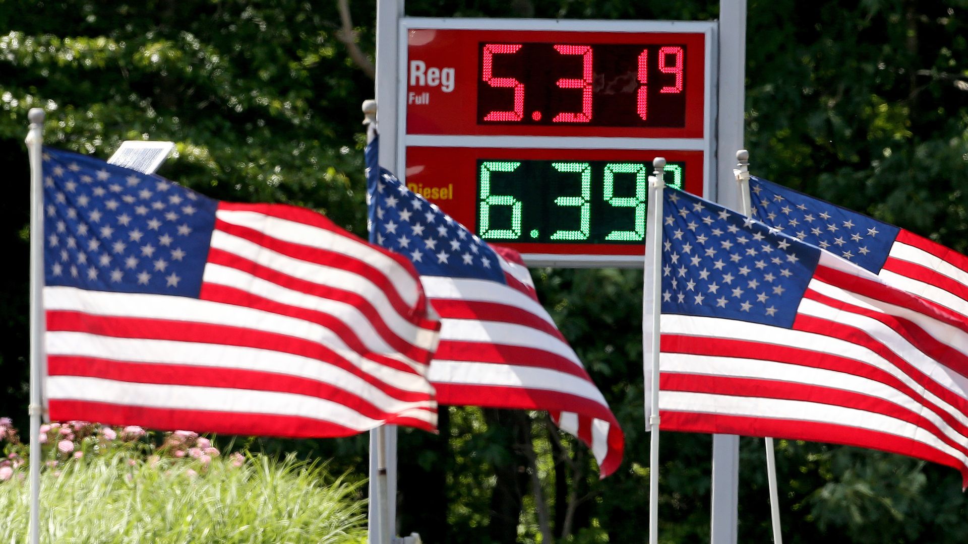 Gas price sign