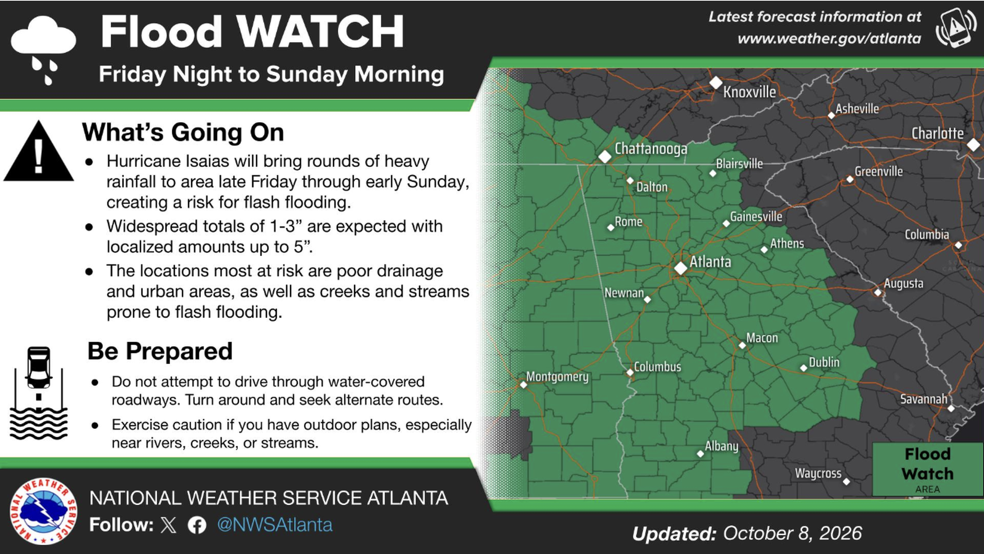 Flood Watch banner showing a Georgia map with Atlanta under flood watch; left panel lists Isaias rainfall (1-3 inches, up to 5 inches) and flood risk areas, plus prep tips; NWS Atlanta logo and date.