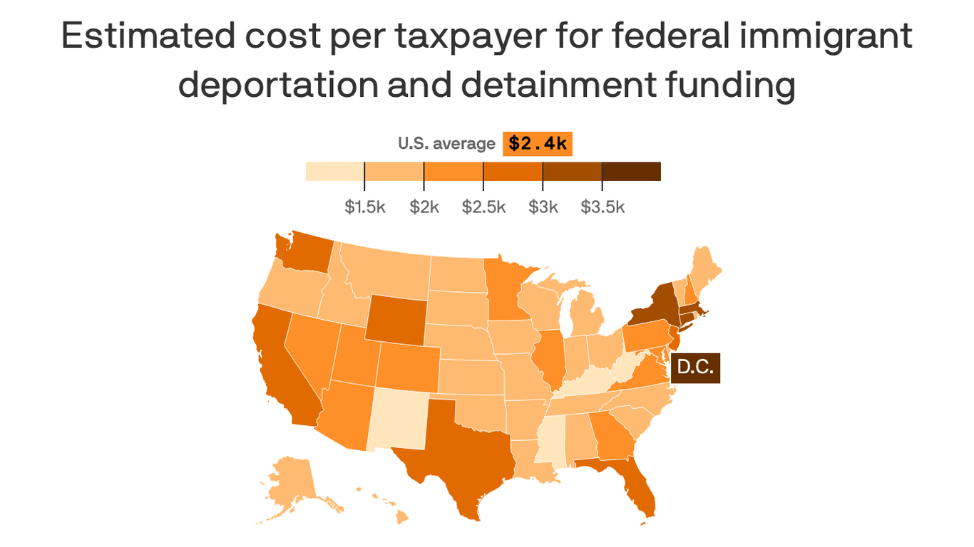 What mass deportations could cost Bexar County taxpayers