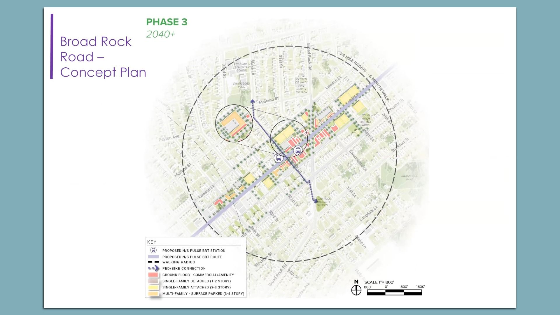 Map titled "Broad Rock Road – Concept Plan", Phase 3 2040+. A circular dashed boundary encloses a neighborhood with two highlighted blocks, buffers, route lines, and a legend in the bottom left.