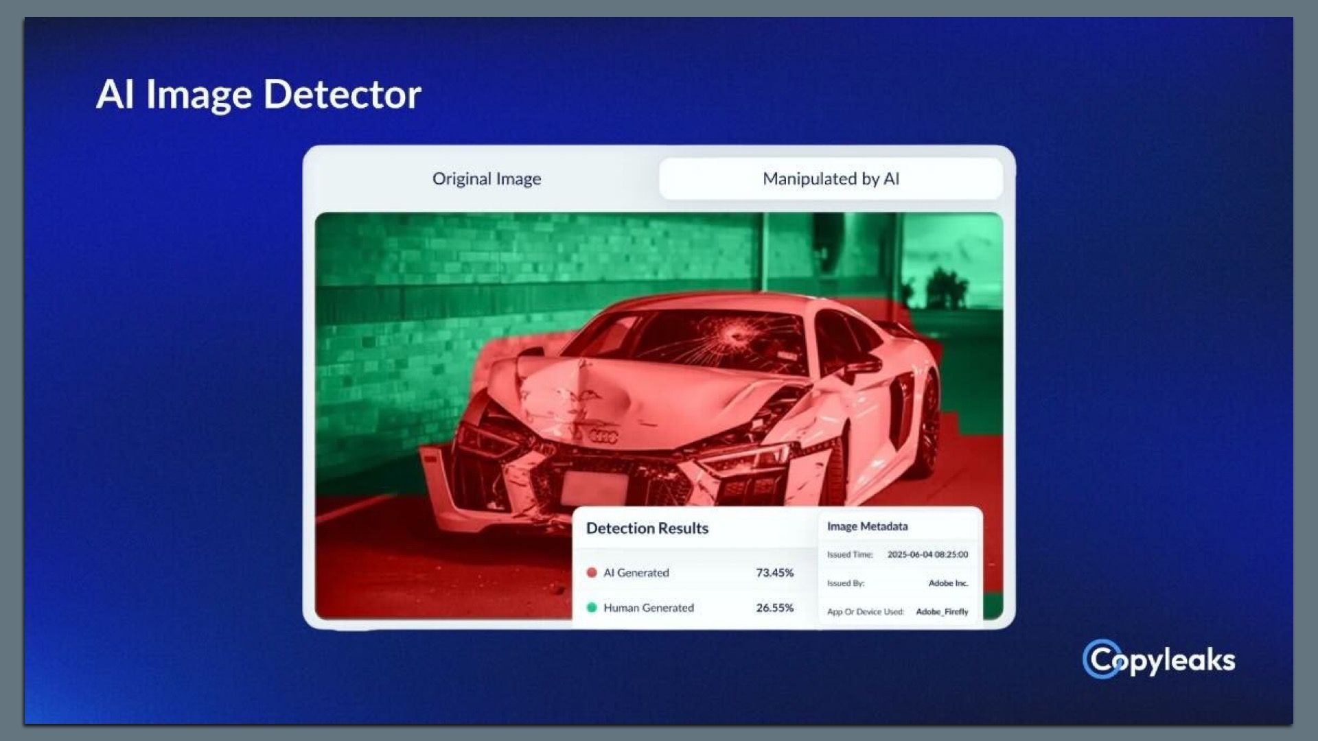 Screenshot of an AI Image Detector showing a damaged white car with 73.45% AI-generated and 26.55% human-generated detection results on a blue background with Copyleaks logo.