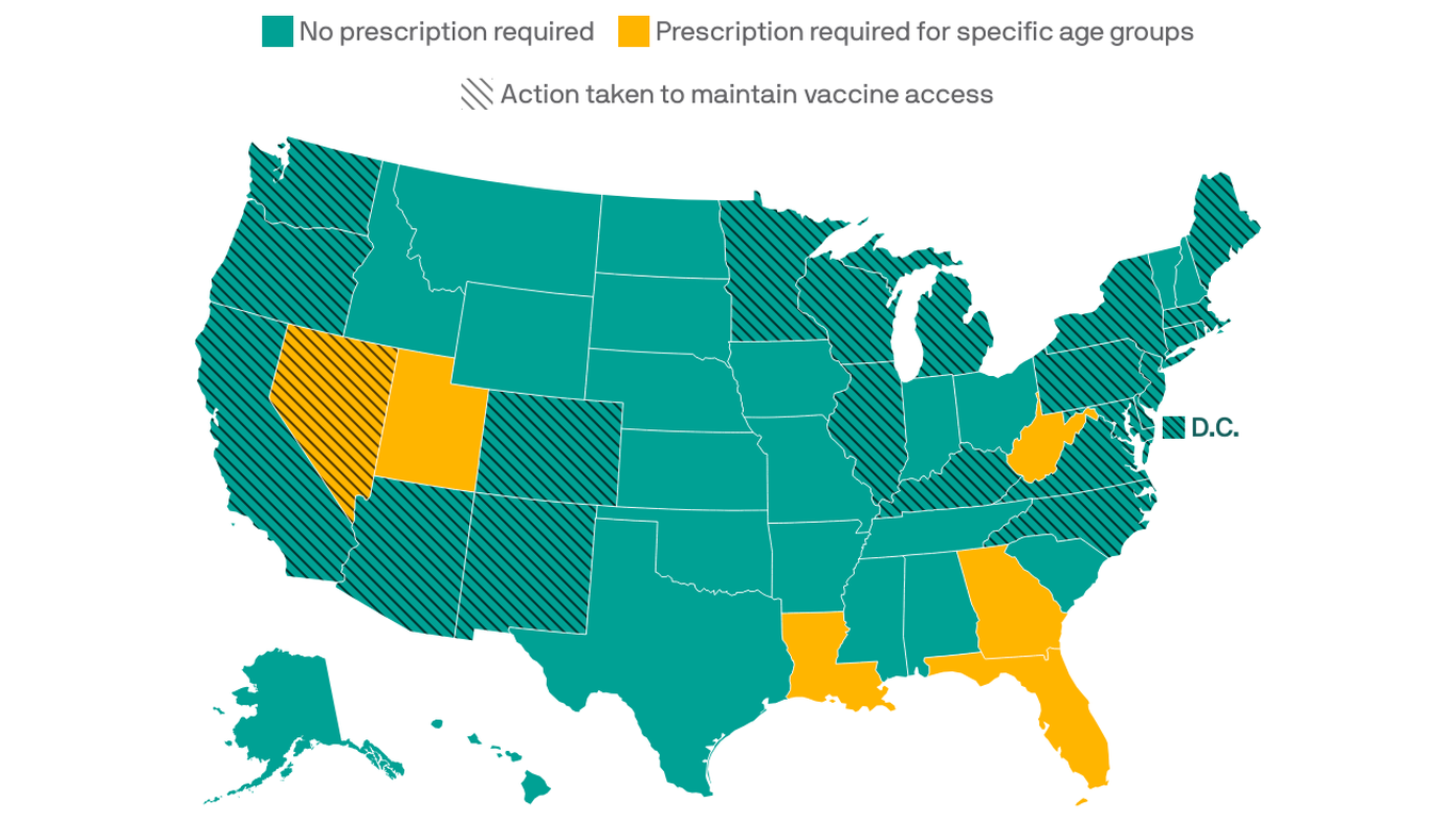 COVID shot: The access rules in your state