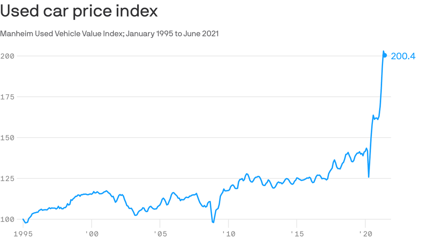 Steam price index фото 81
