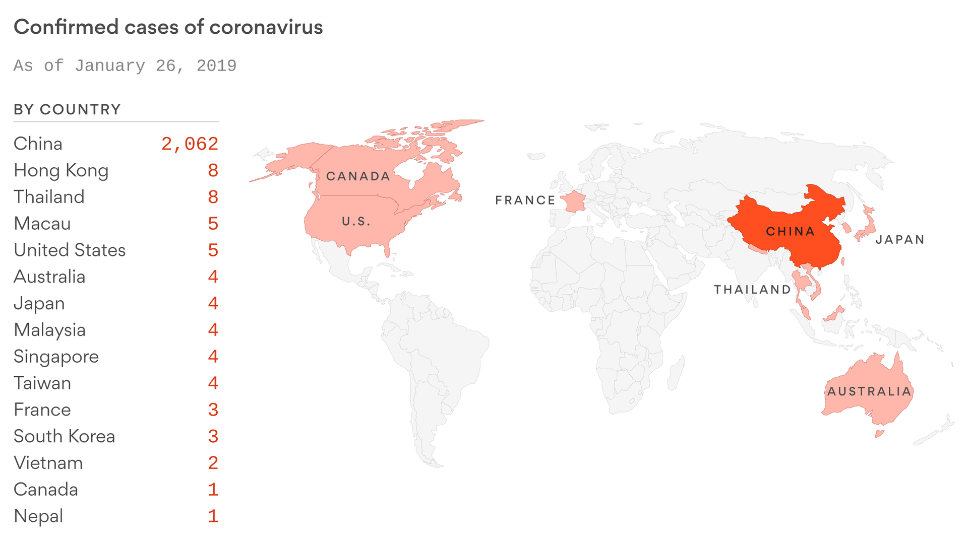 Flipboard: 2 New U.S. Cases Of Wuhan Coronavirus Confirmed In California