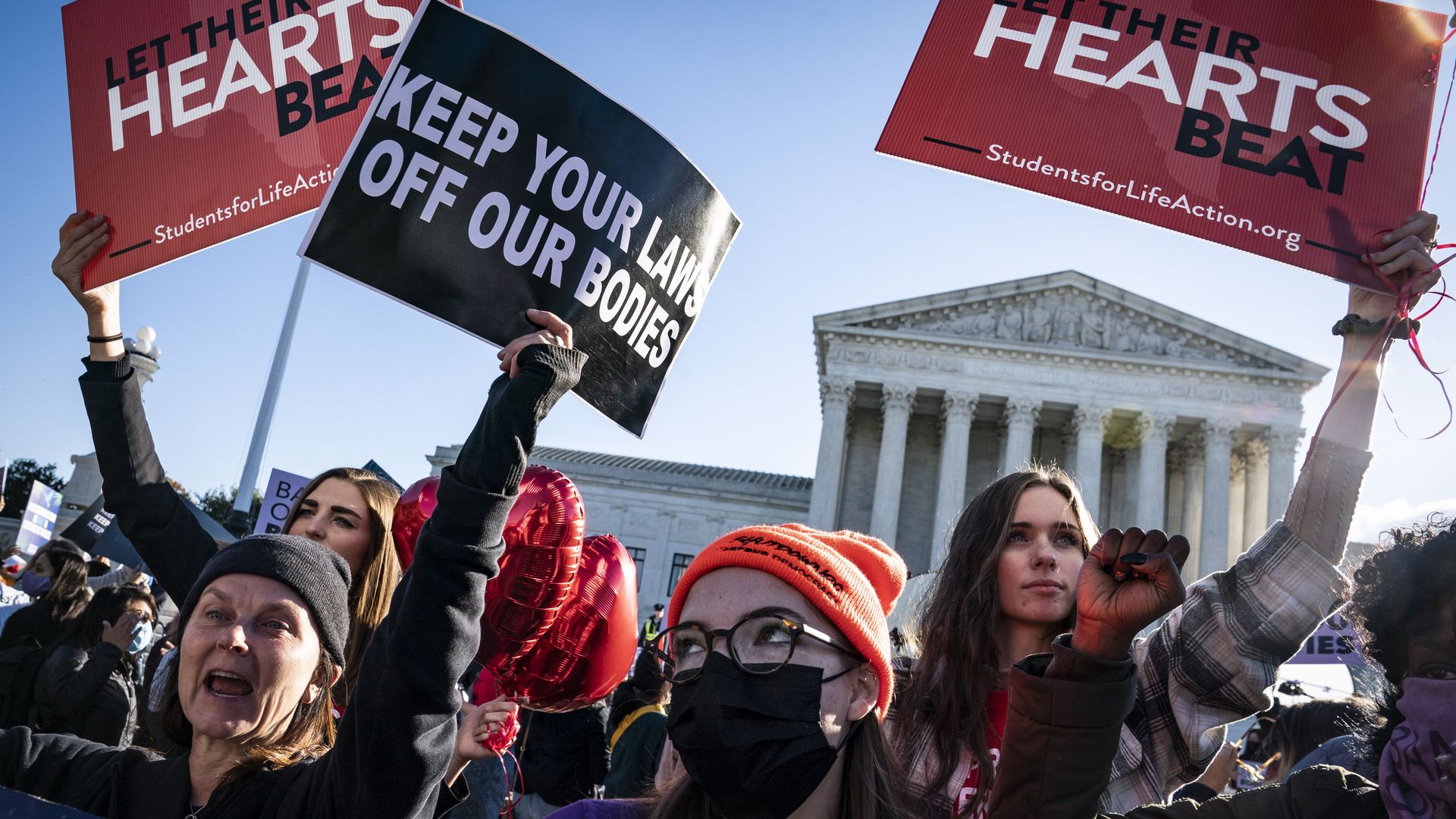 Pro-life and pro-choice protestors gather outside the Supreme Court as arguments begin about the Texas abortion law by the court on Capitol Hill on Monday, Nov. 01, 2021 in Washington, DC. 