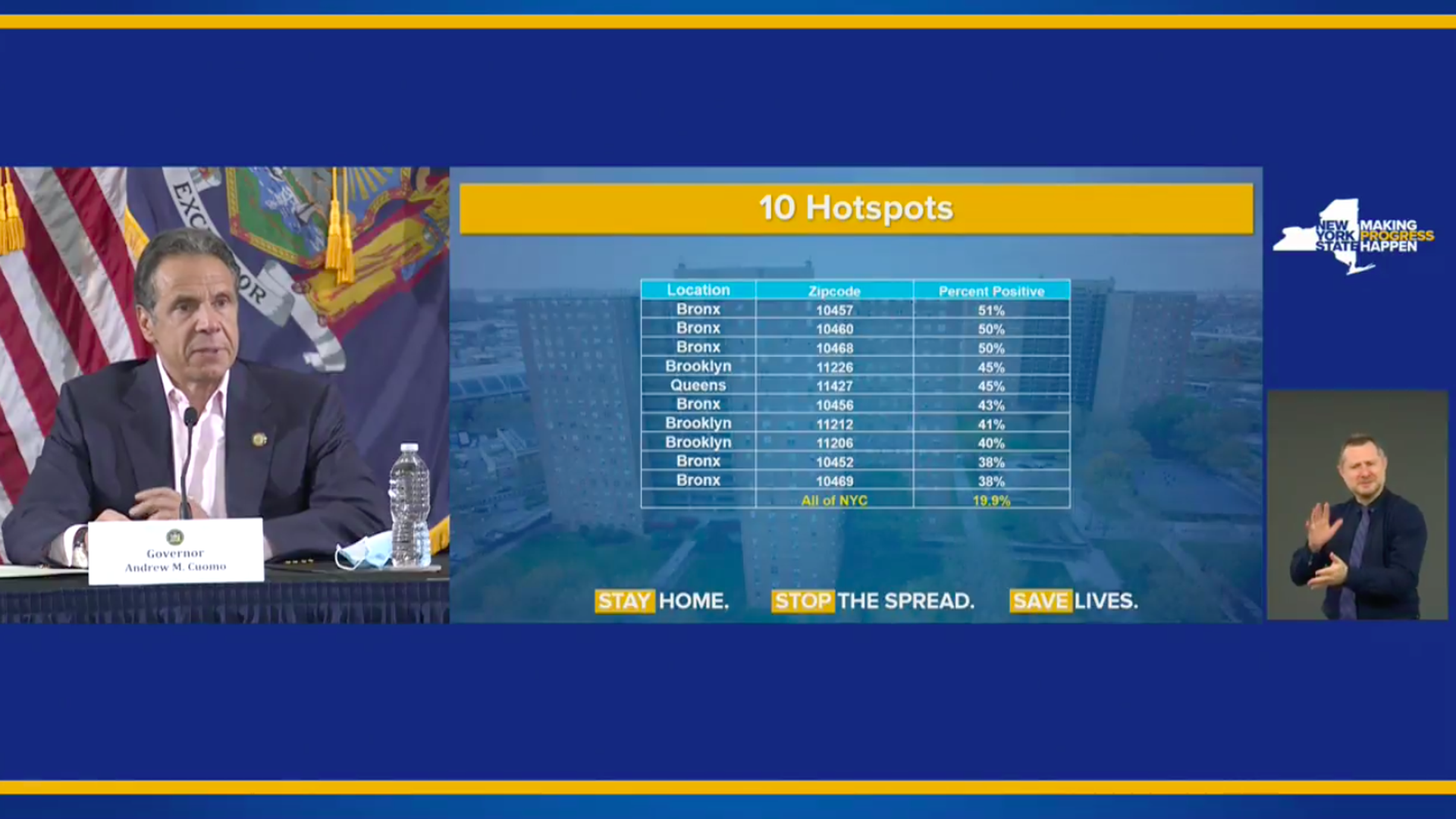 Image of Andrew Cuomo and a chart of coronavirus hotspots in New York City, with the Bronx at the top