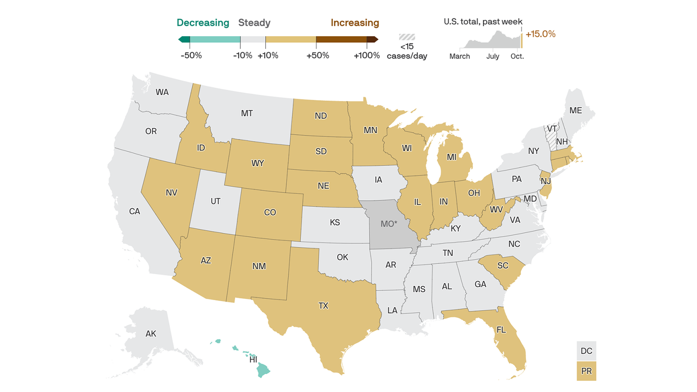 Every piece of data shows the COVID-19 pandemic is getting worse