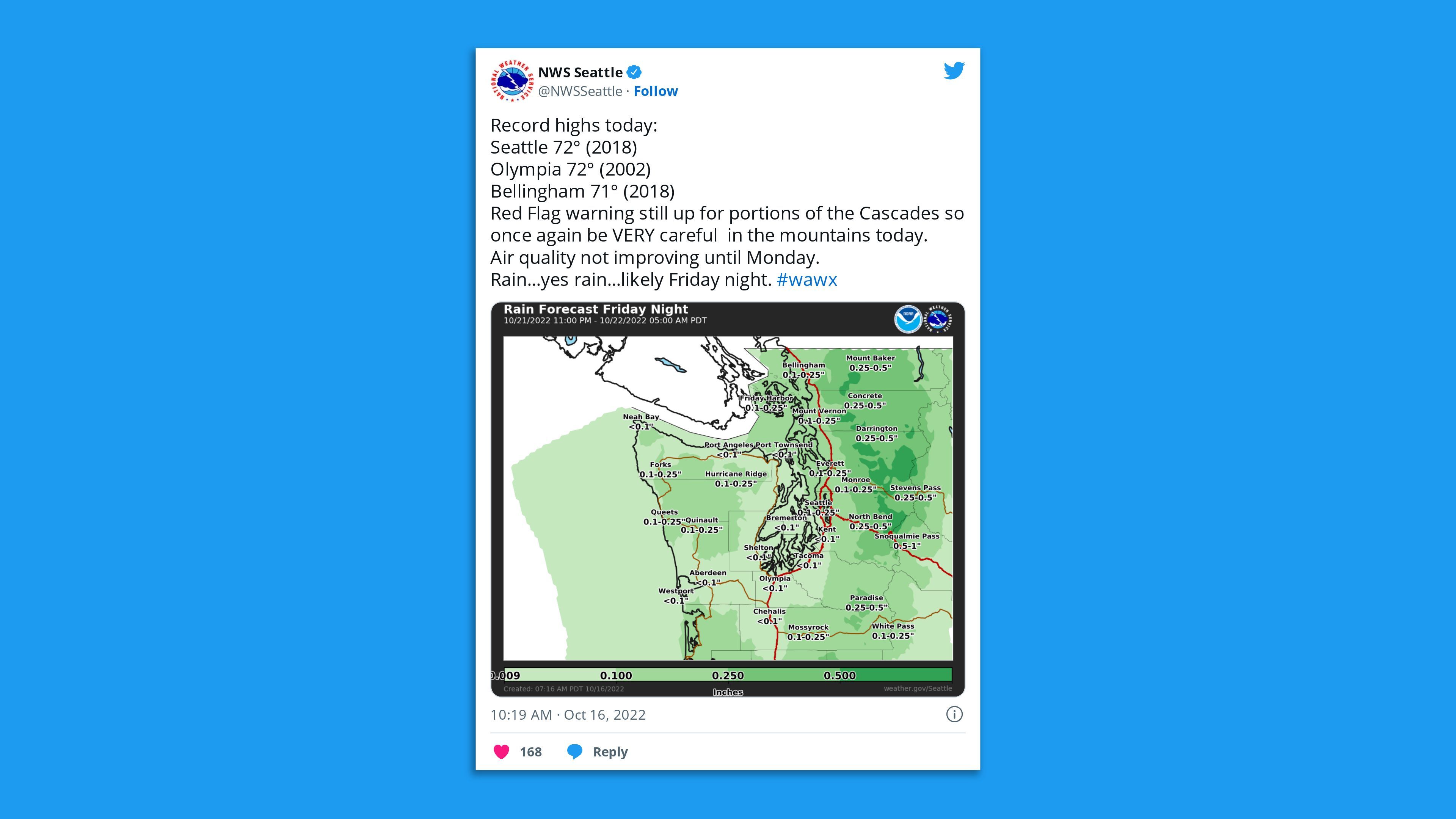 The NWS tweet connected  grounds   precocious   temperatures successful  Washington state, including 72F successful  Seattle.