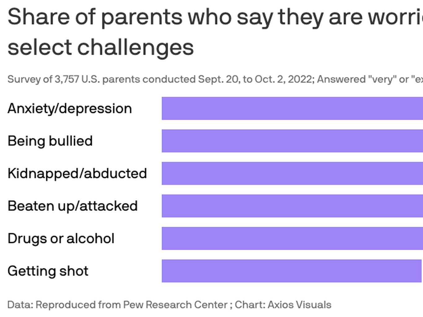 NPC TikTok Trend: Implications for Mental Health %%separator%% %%sitename%%