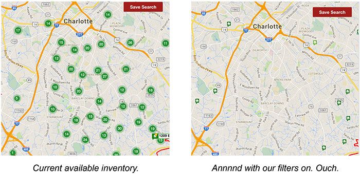 Homebuying-in-charlotte