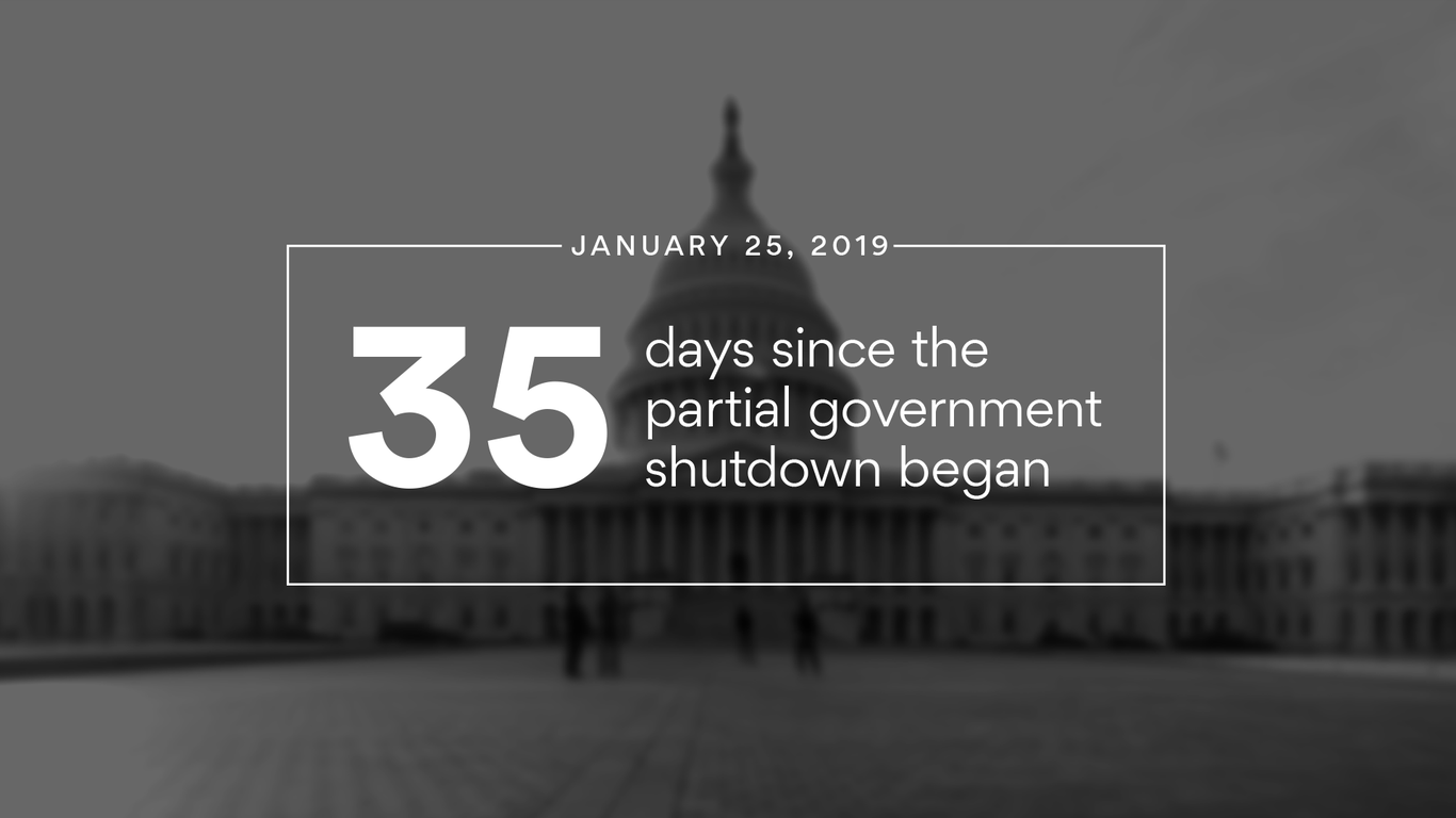 Government shutdown the latest
