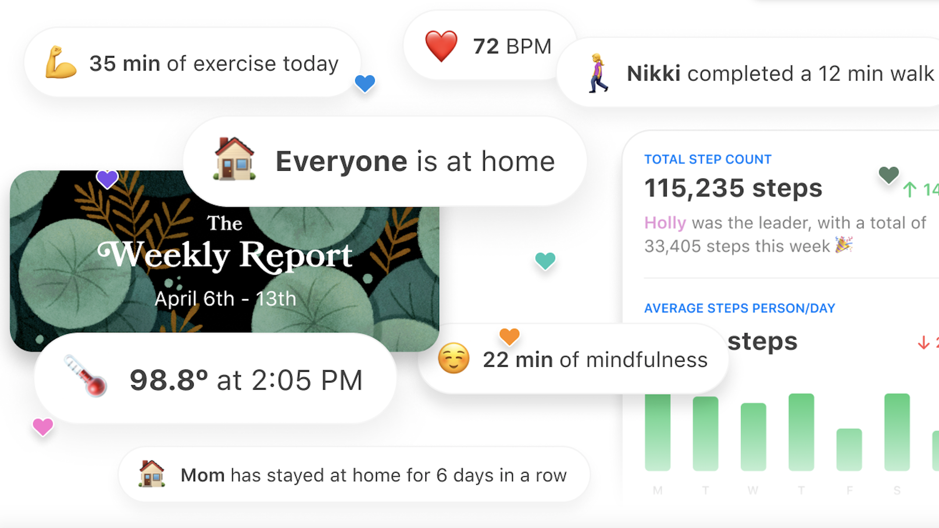 A screenshot of Cocoon, an app for small groups of friends and family.