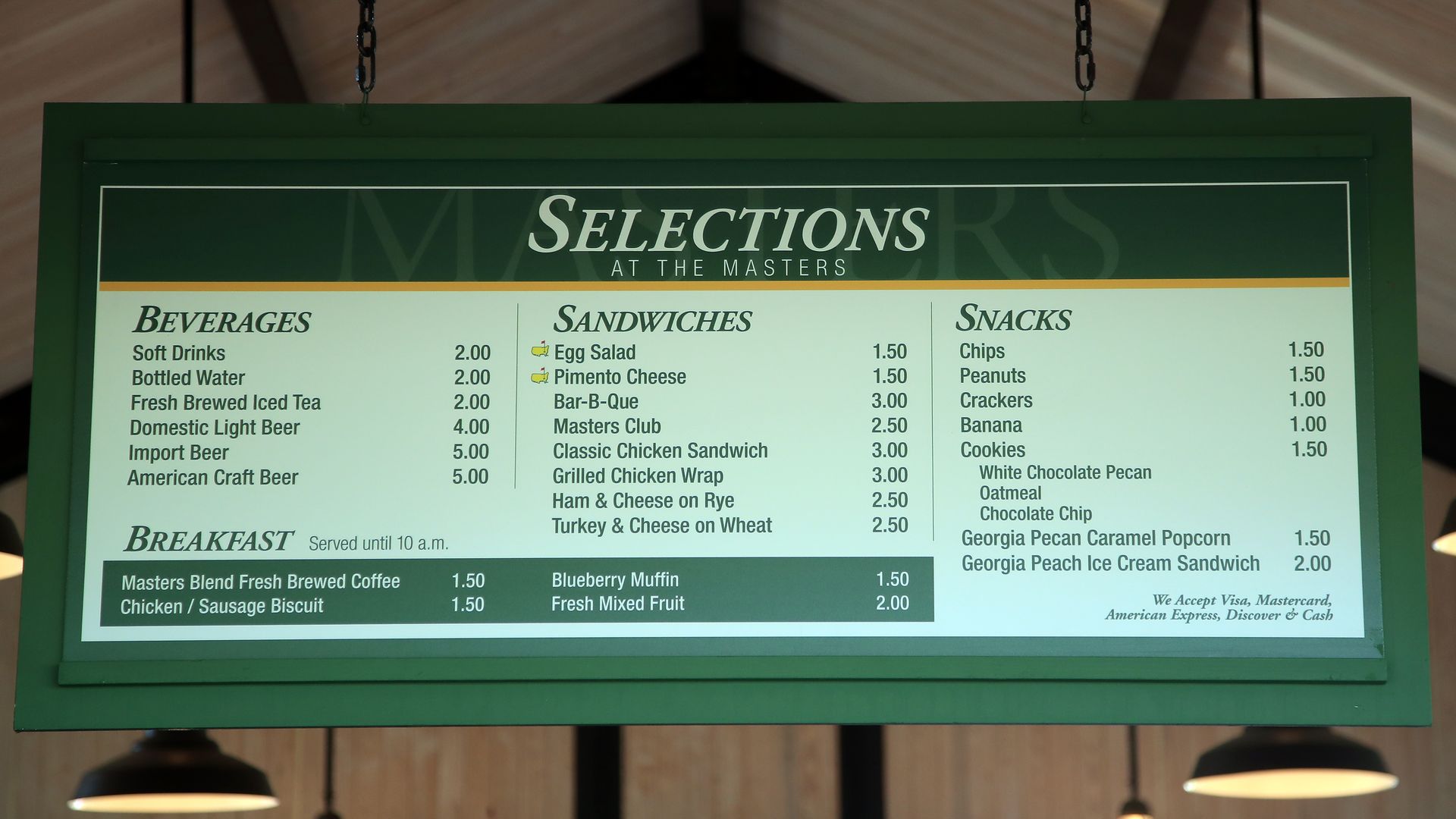 Masters menu