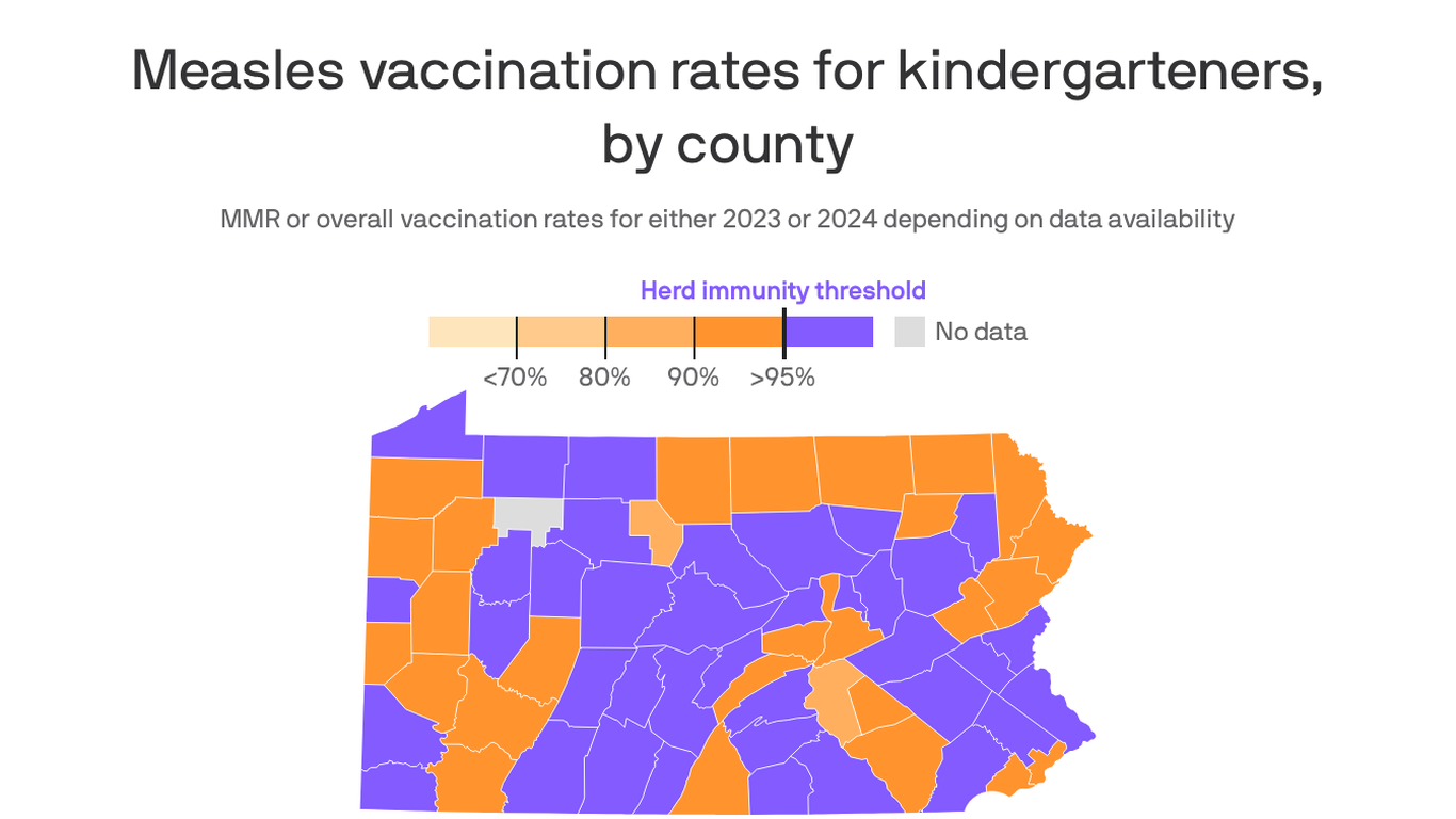 Pennsylvania measles outbreak tops 700 cases with four deaths