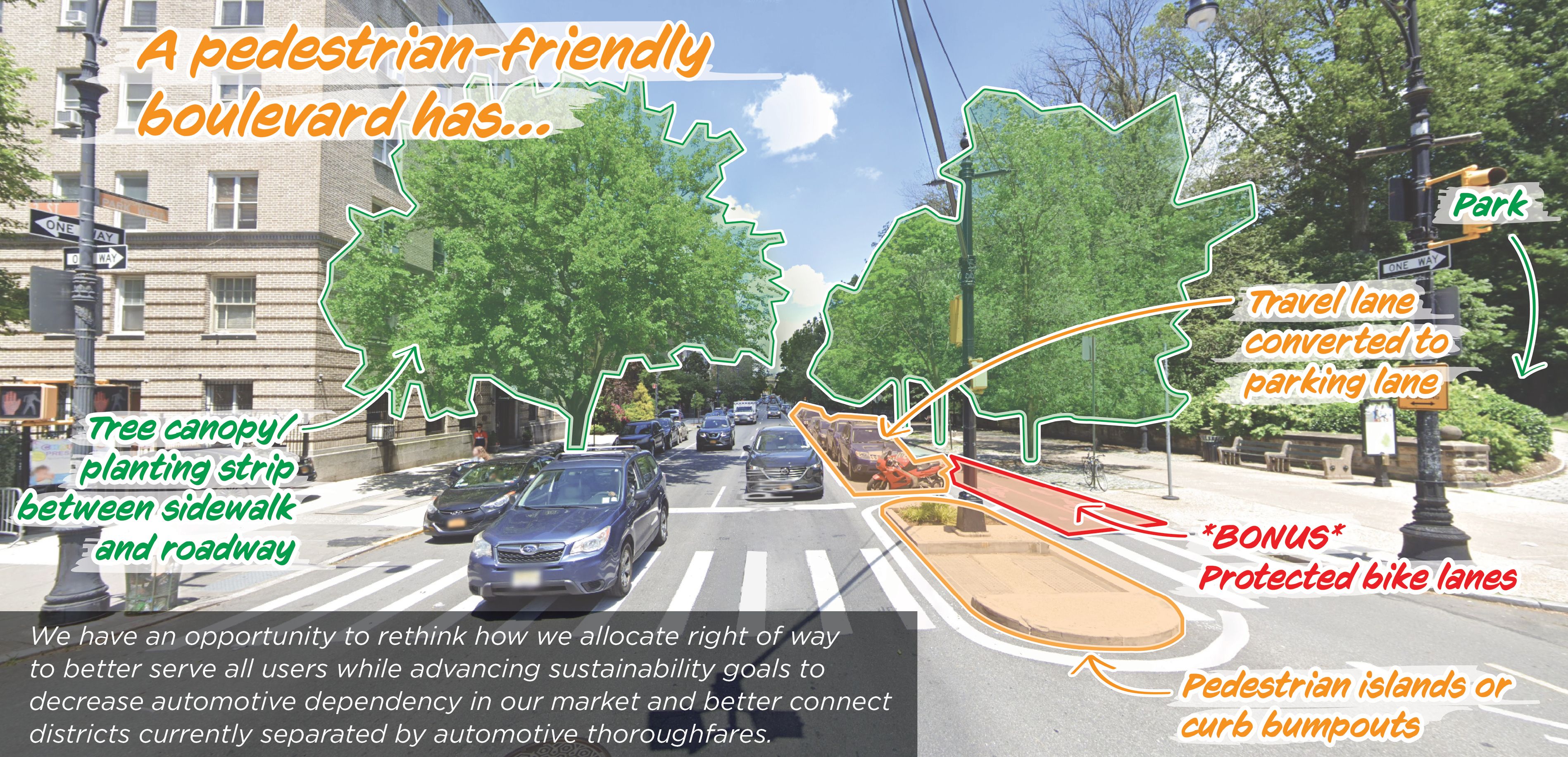 A rendering of redesigning Dawnson St