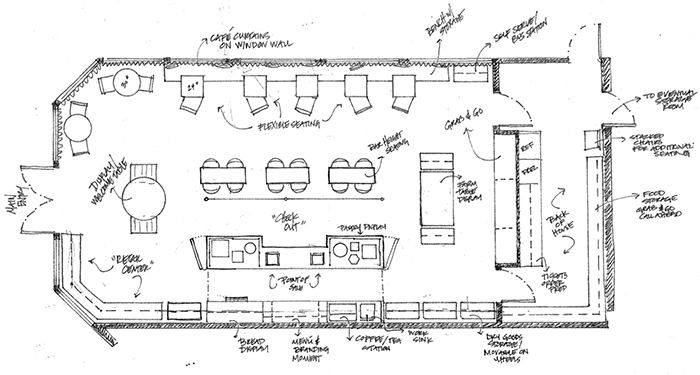 copain-layout-charlotte-roosters-jim-noble-floorplan
