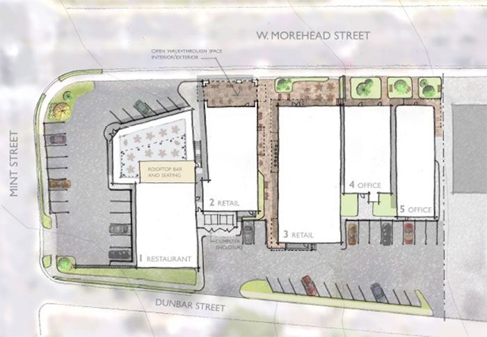 future-morehead-and-mint-development