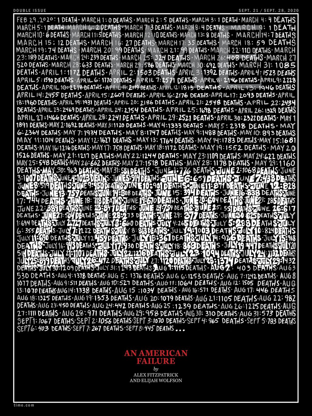 200 000 COVID deaths TIME cover spotlights devastating 