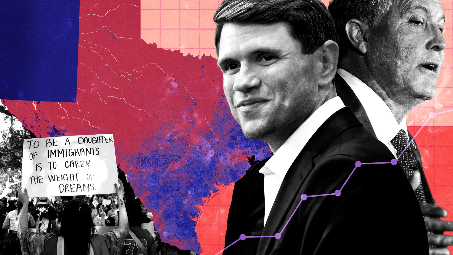 Photo illustration of the state of Texas, references to the Texas flag, and chart elements, featuring photos of a protest in Houston, State Representative James Talarico, and Texas attorney general Ken Paxton