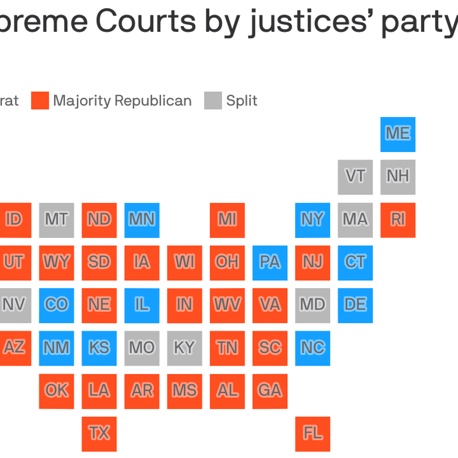 Supreme court clearance seating chart