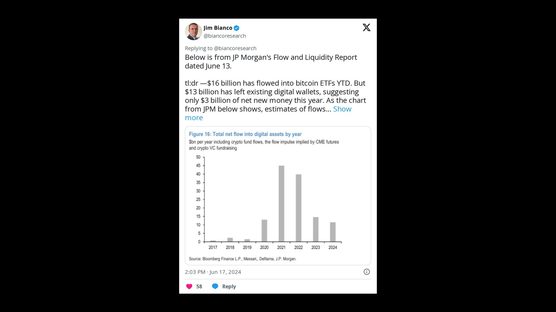 A social media post showing a clip from a JPMorgan liquidity and flows report. 