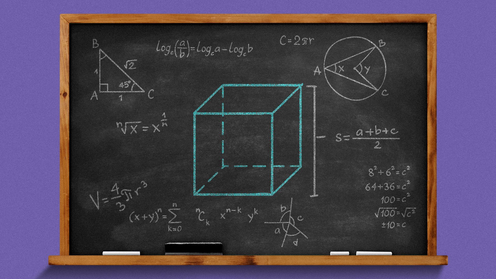 Illustration of a cube and equations written on a chalkboard.