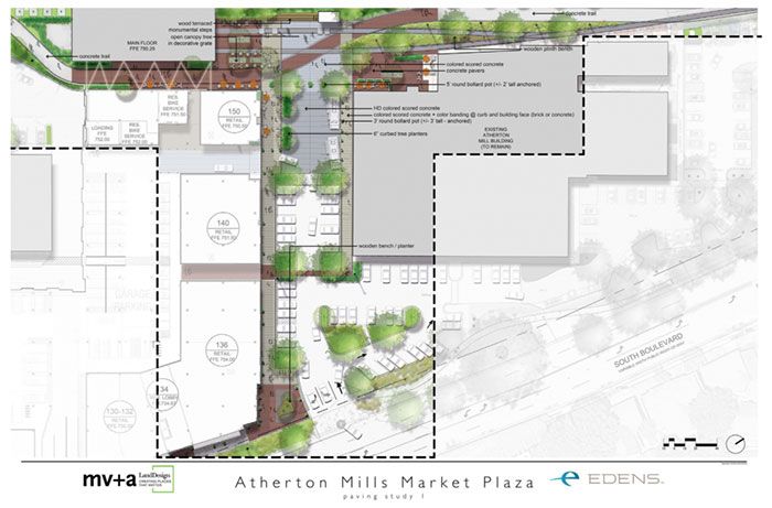 atherton-market-layout