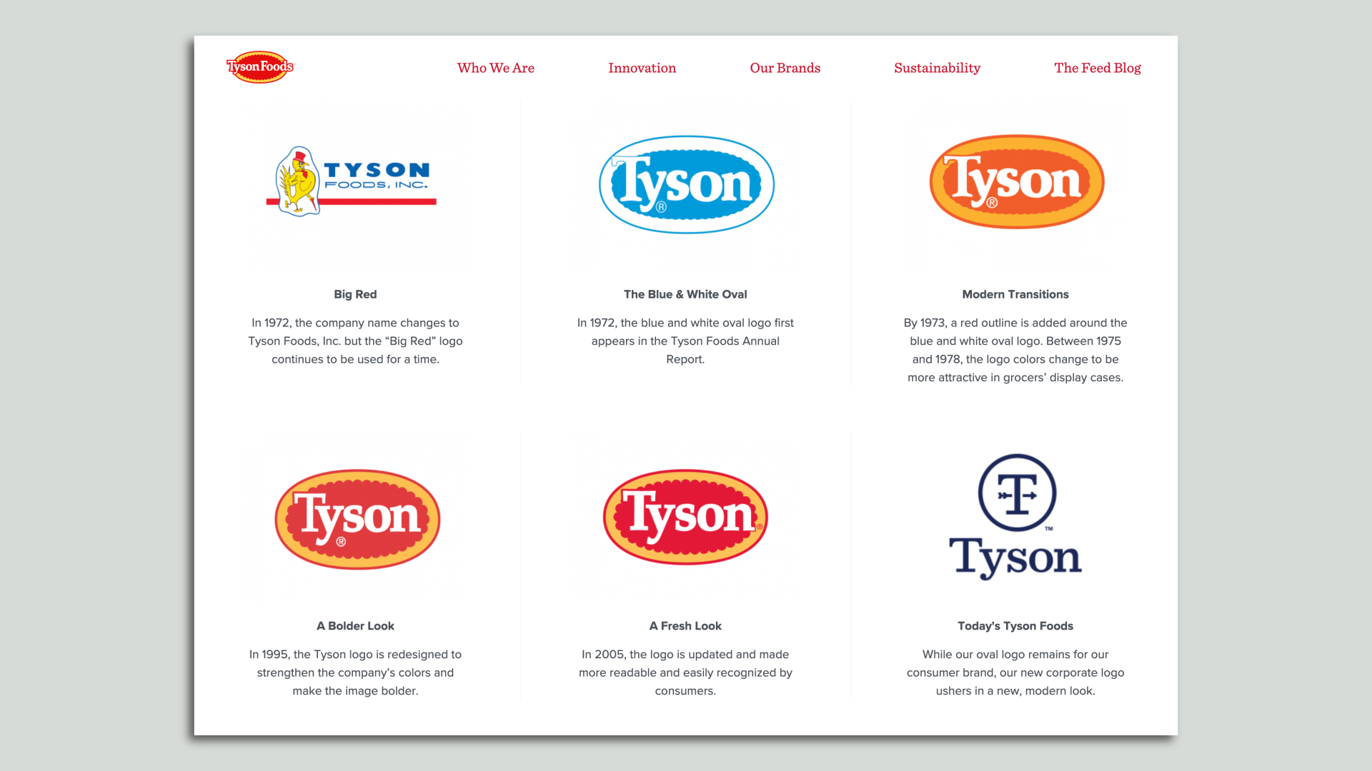 A screenshot of Tyson Foods' brand evolution page, which hadn't been updated as of Friday afternoon.