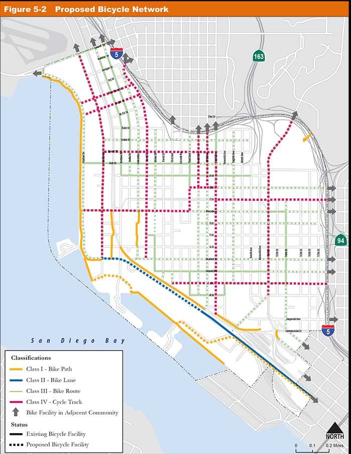 Image via the Downtown San Diego Mobility Plan