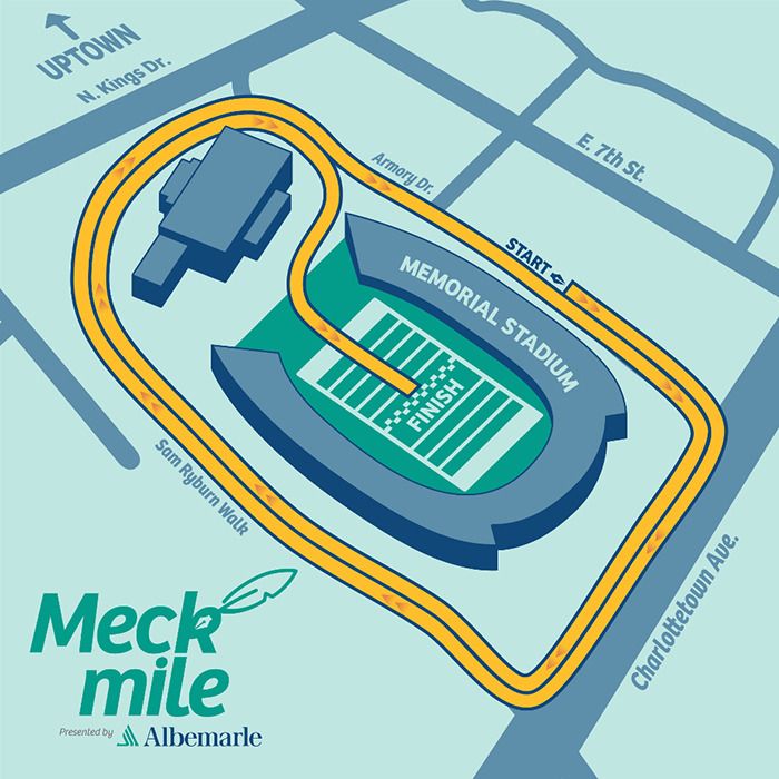 Meck Mile map