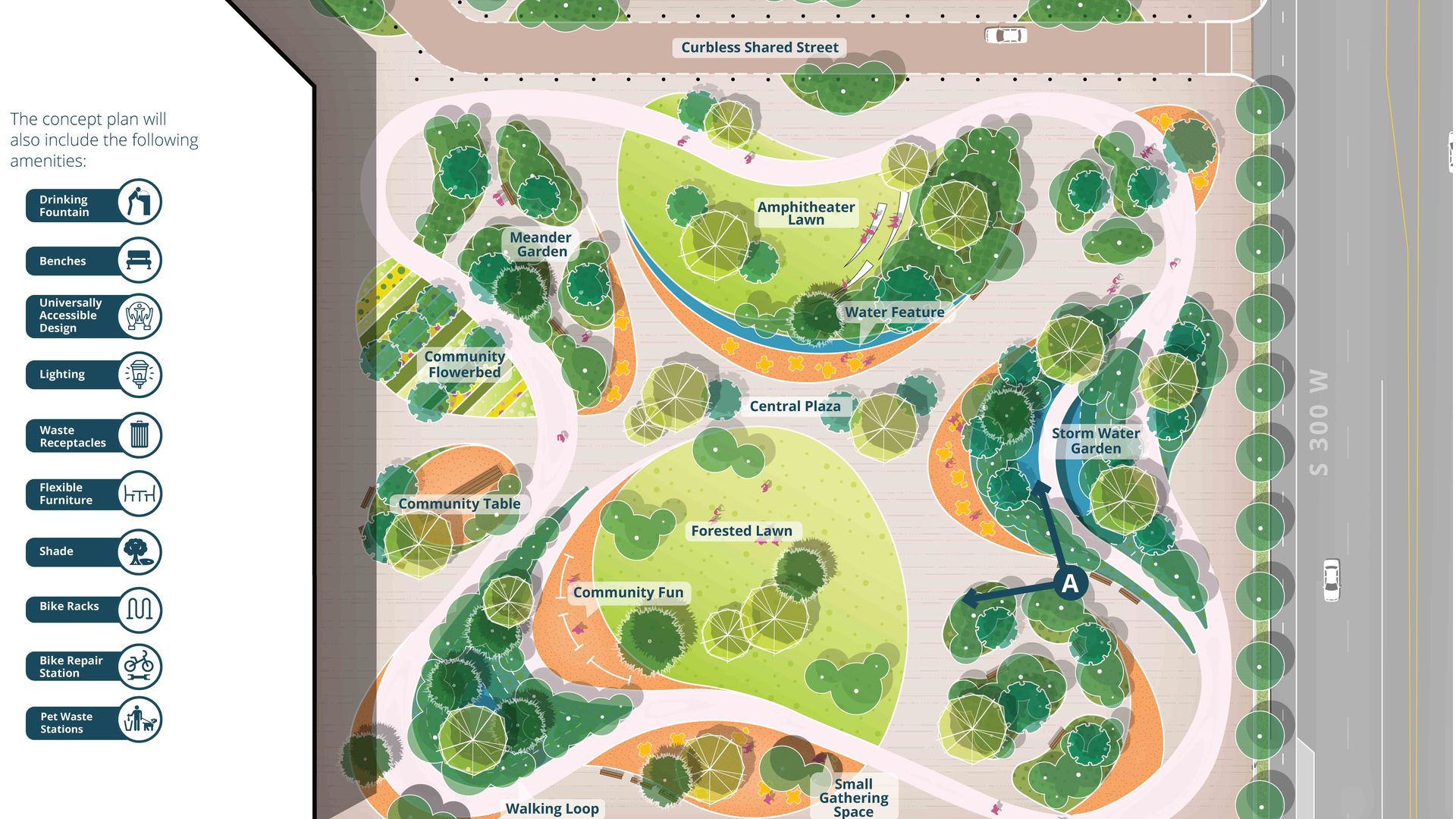 Top-down concept plan for an urban park: winding beige paths amid green trees, with Central Plaza, Amphitheater Lawn, Water Feature, Storm Water Garden, Meander Garden, and community spaces.