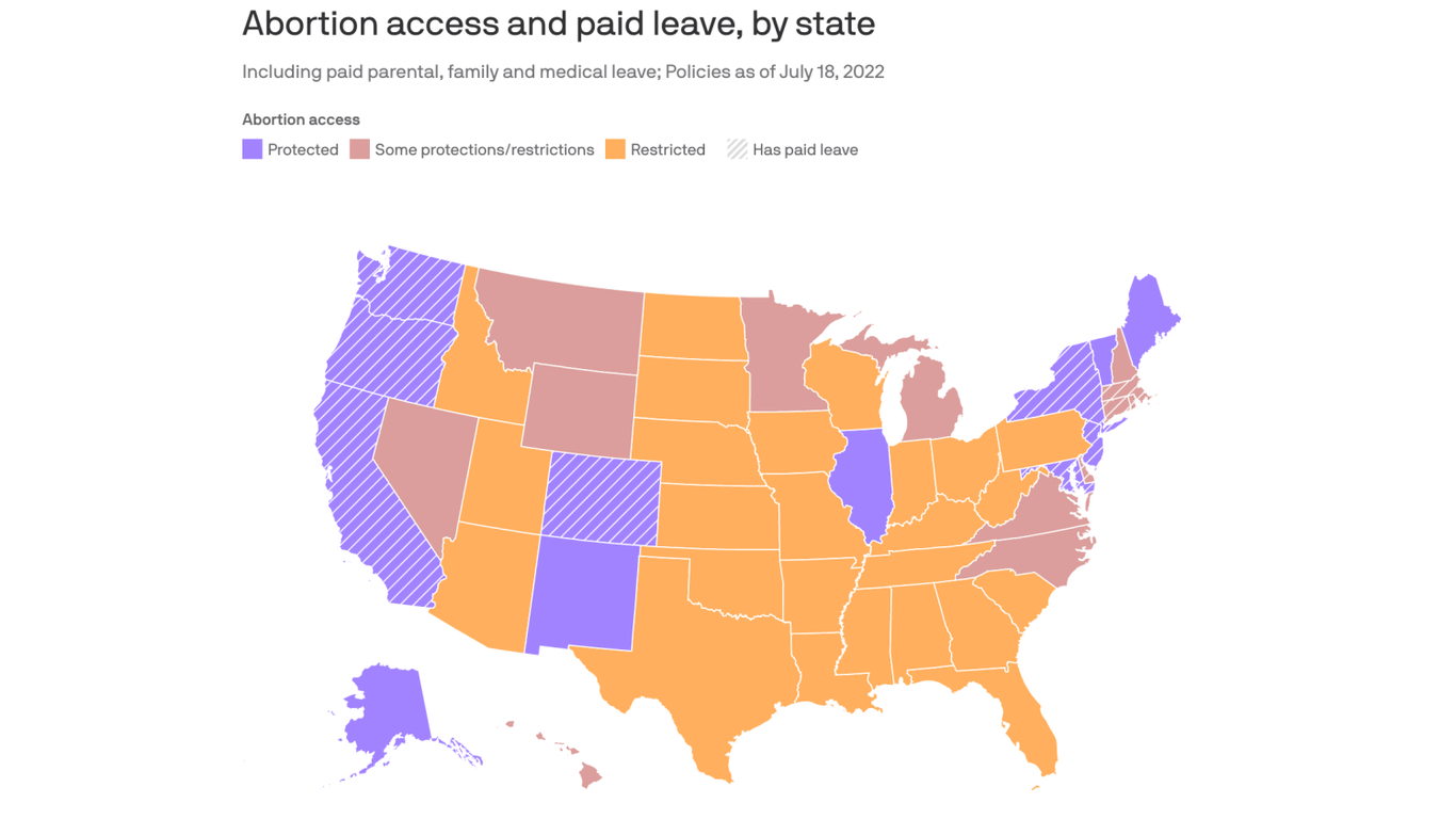 report-pregnant-people-face-systemic-barriers-in-states-with