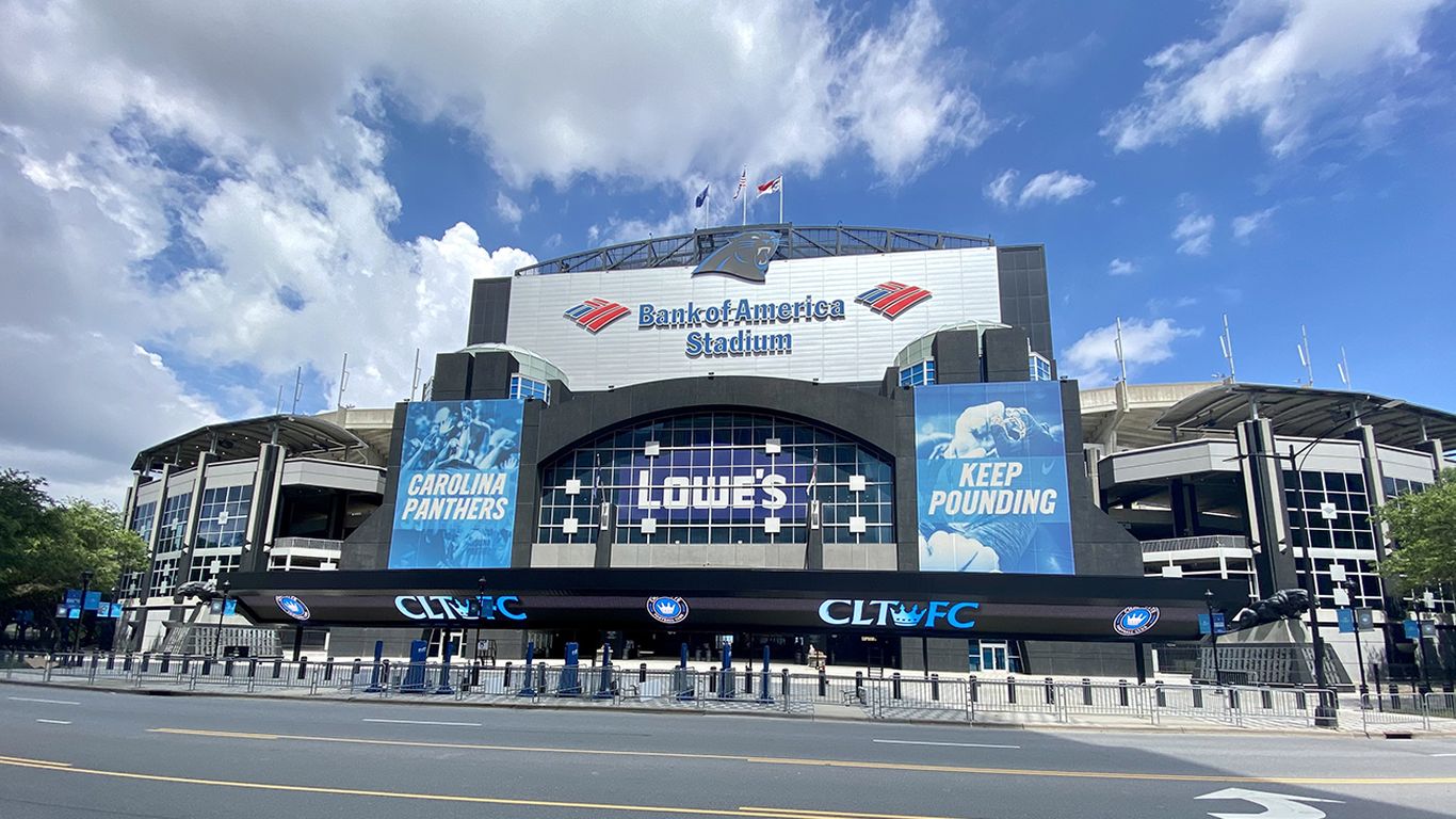 Weekender: 27 things to do in Charlotte this weekend including Copa