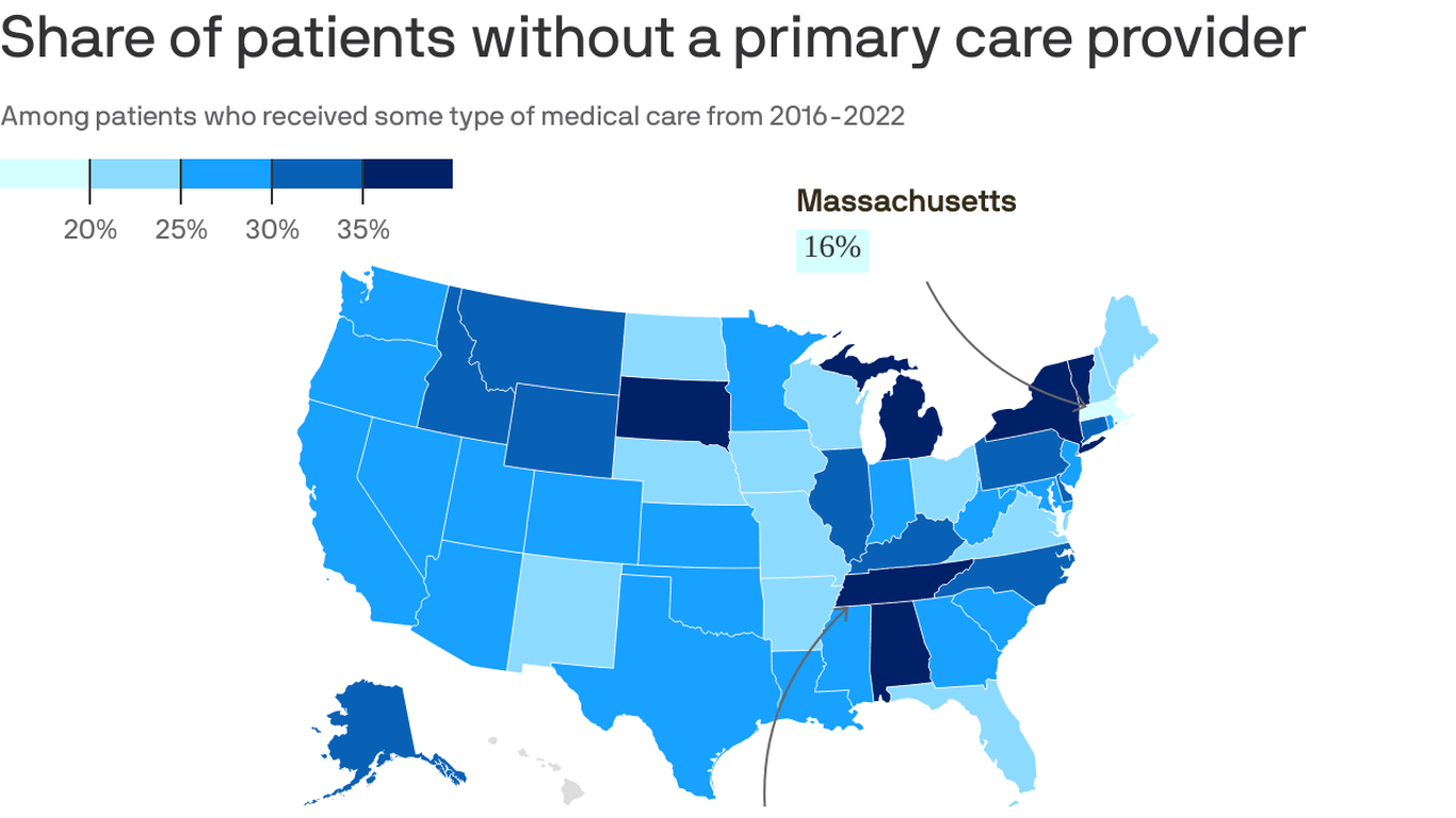 A third of North Carolinians don’t have a primary care doctor