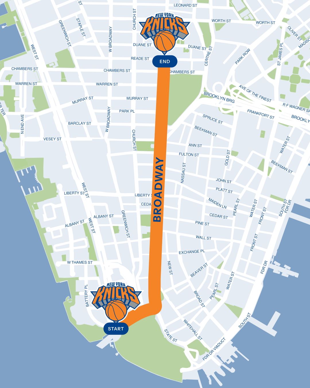 Map shows an orange Broadway route from START at the southern tip to END near midtown, with New York Knicks logos at both ends.