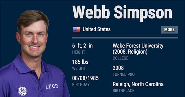 webb-simpson-charlotte-golf