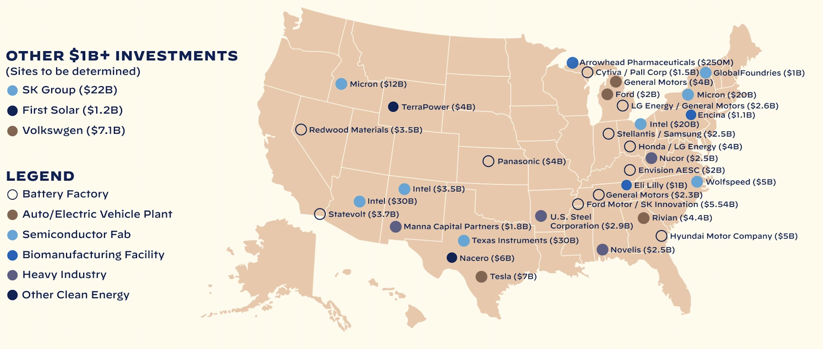 A map from the White House shows investments announced since Biden for "industries of the future."