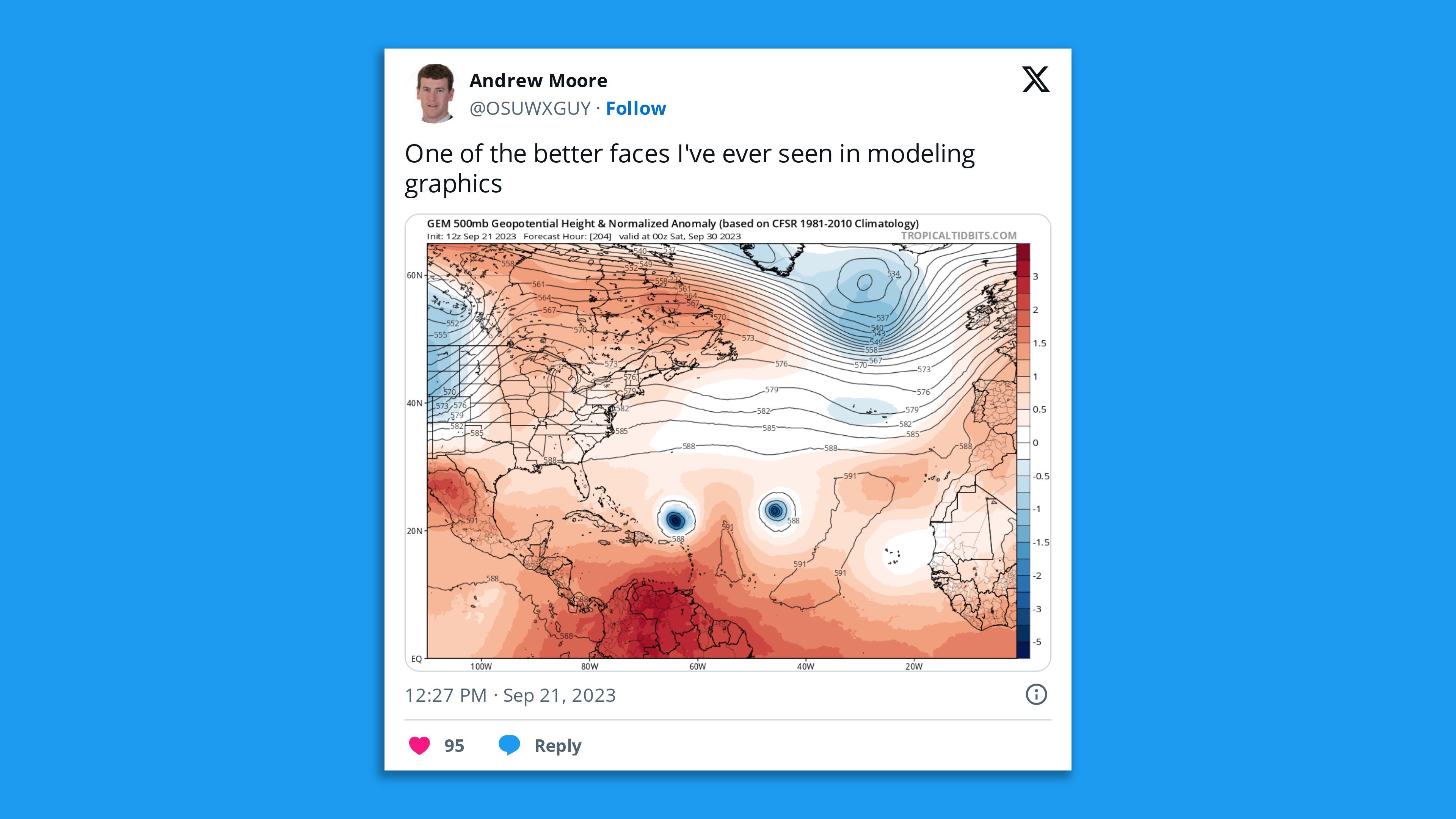 Computer model image showing the outline of a face in the tropical Atlantic Ocean.