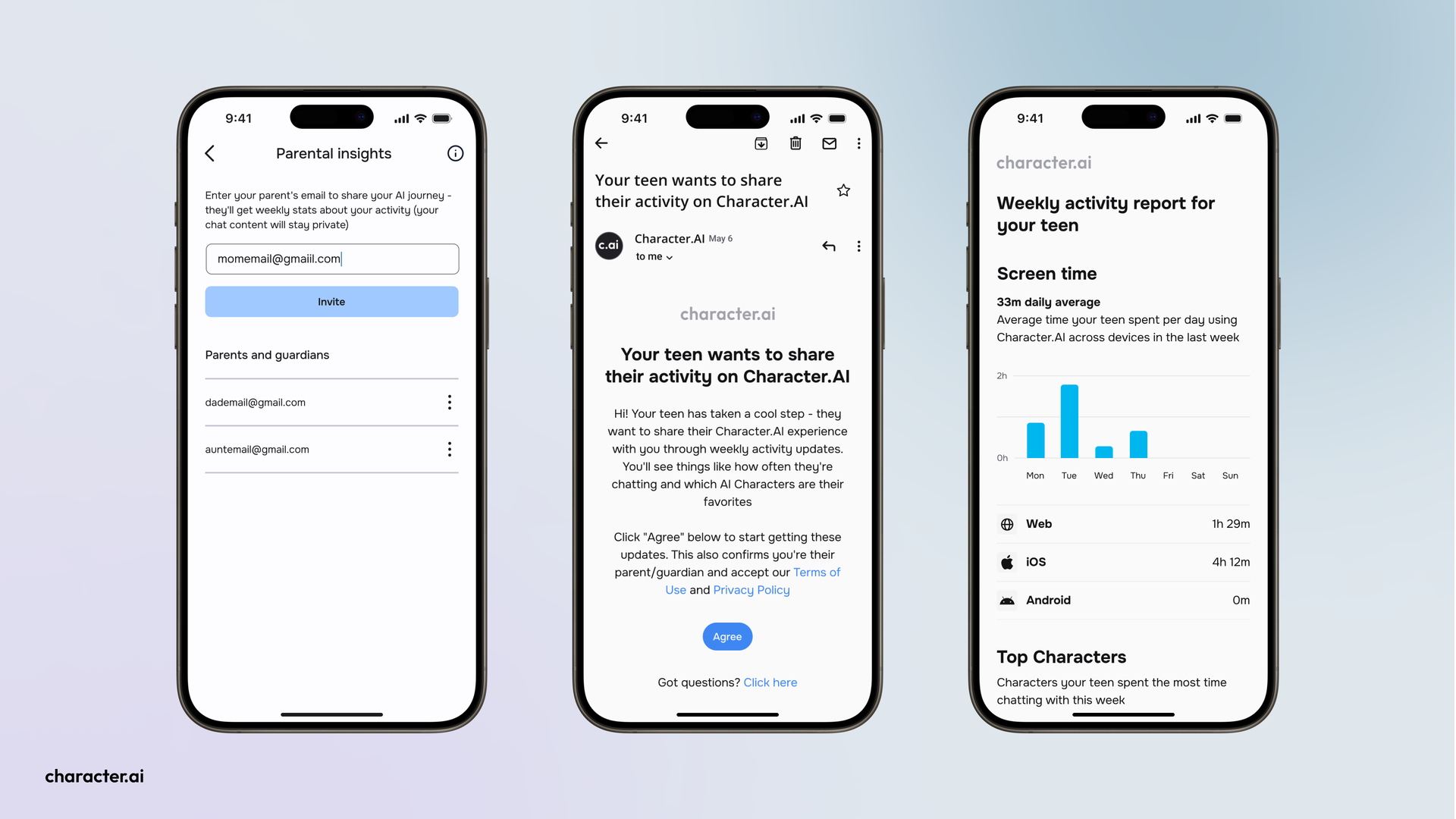 Sejarah dan Perkembangan Character.ai