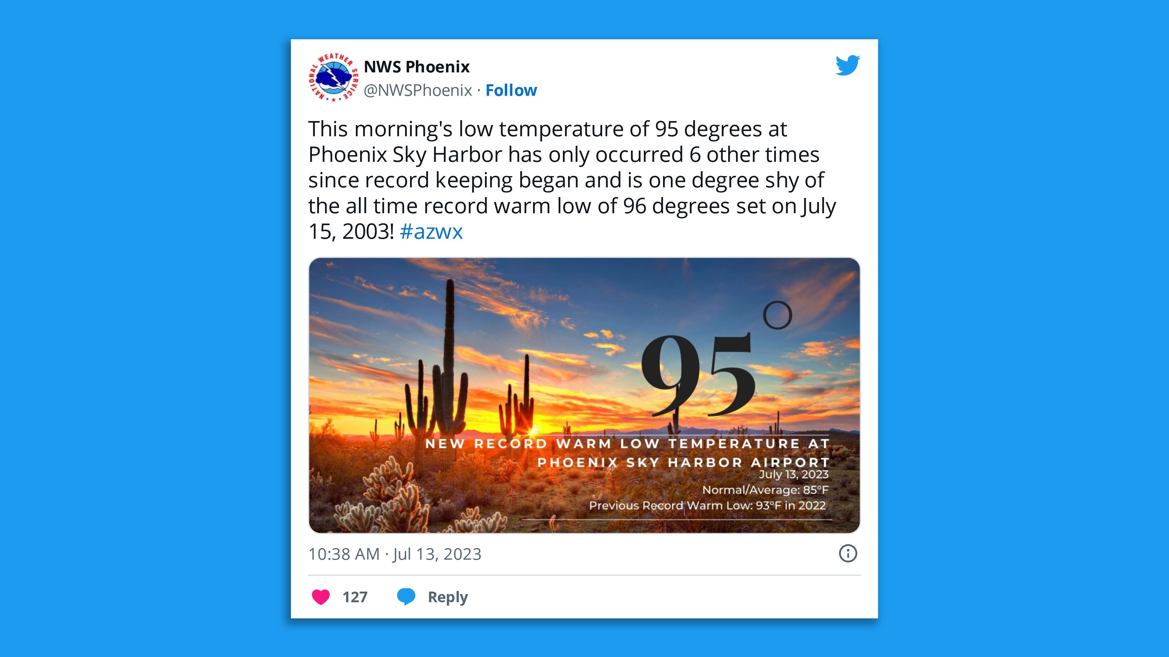 A screenshot of an NWS tweet saying: "This morning's low temperature of 95 degrees at Phoenix Sky Harbor has only occurred 6 other times since record keeping began and is one degree shy of the all time record warm low of 96 degrees set on July 15, 2003!"