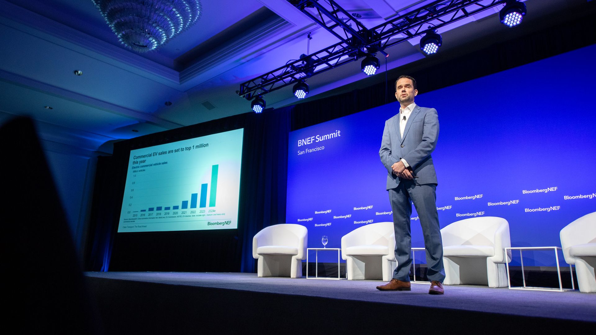 BloombergNEF's Head of Transport Colin McKerracher shows off data about EVs