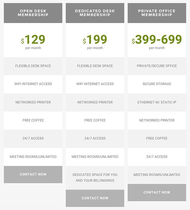 industry-coworking-membership-rates