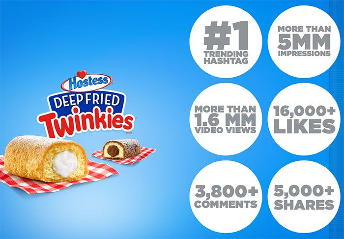 hostess-tattoo-projects-results