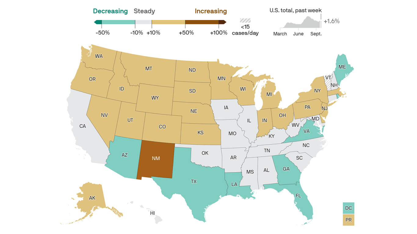 Coronavirus cases rise in 25 states, led by New Mexico and North Carolina