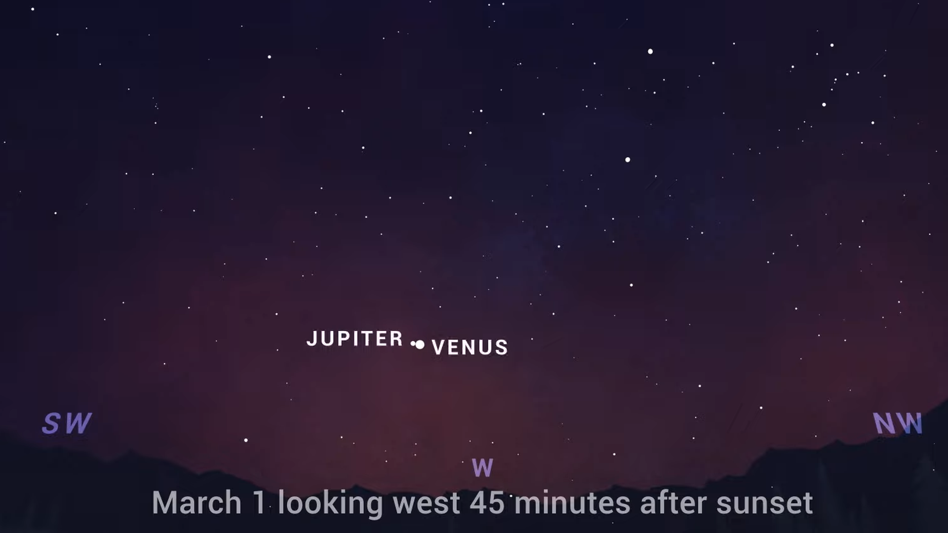 An illustration of where Jupiter and Venus will be in the night sky on Wednesday