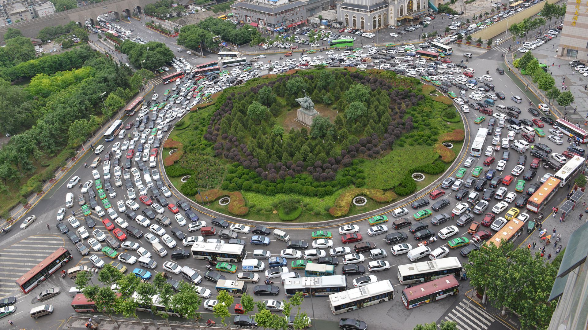 Traffic in China