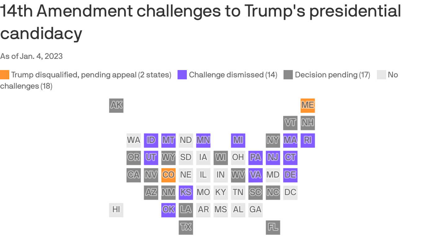 Tracking efforts to remove Trump from the 2024 ballot