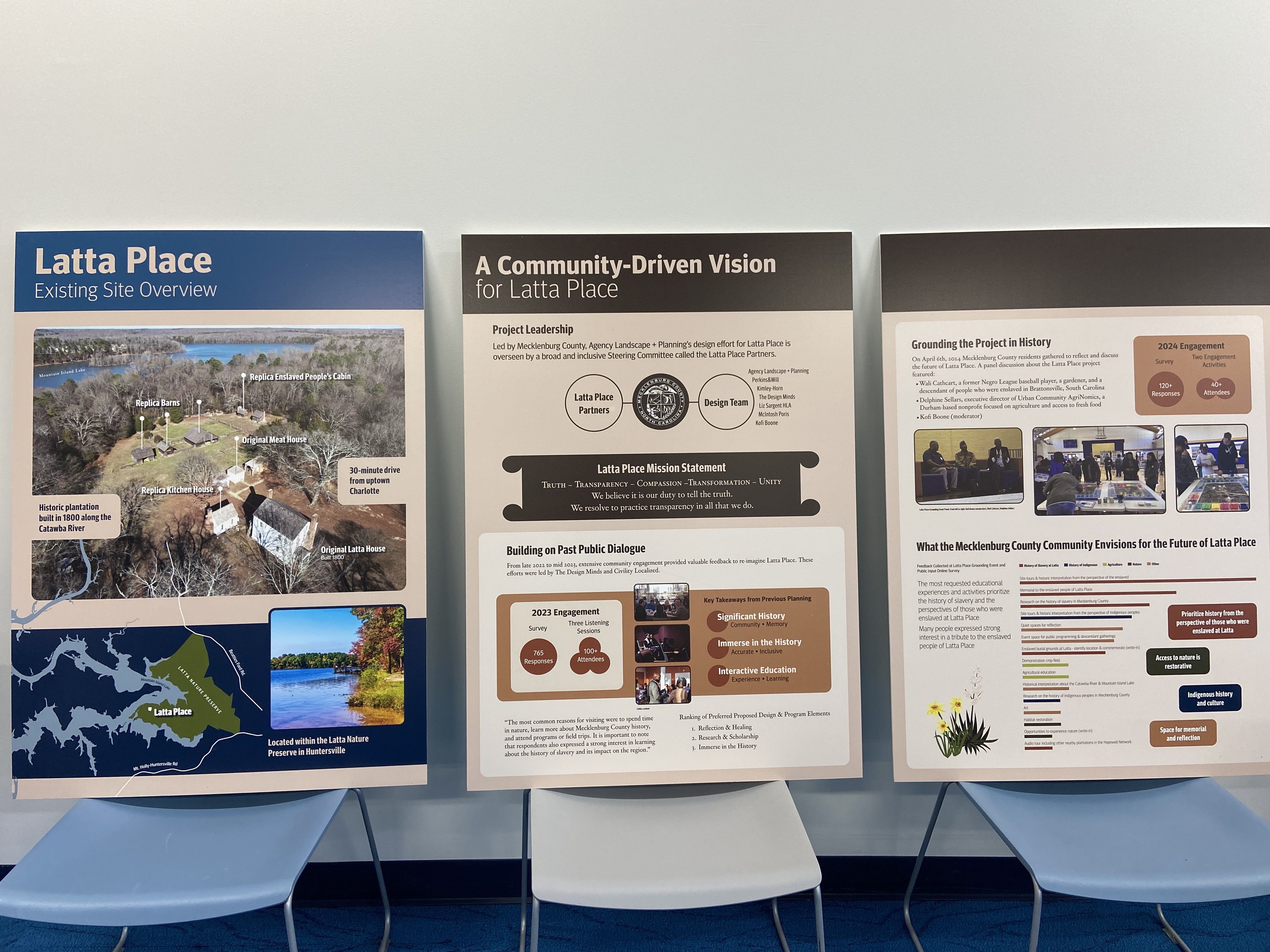 Latta Place existing site overview.